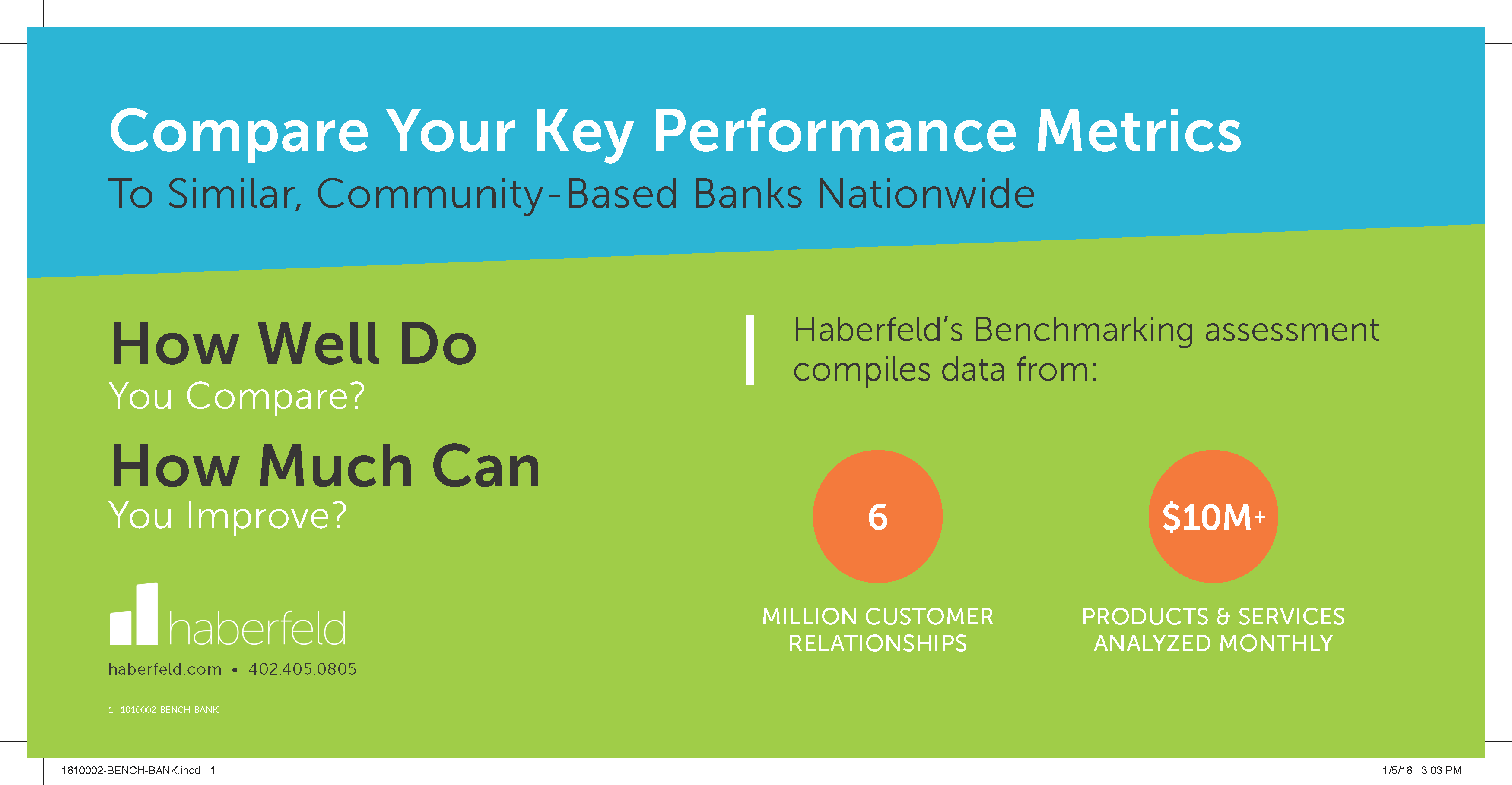 mail benchmark analysis postcard bank haberfeld benchmark analysis