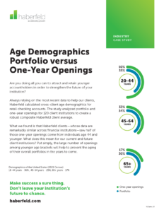 Age Demographics Portfolio versus One-Year Openings