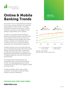 Online & Marketing Banking Trends