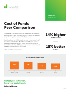 Cost of Funds Peer Comparison