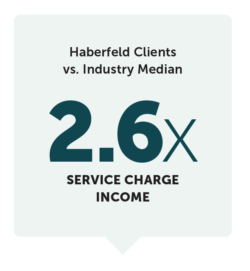 Haberfeld Clients vs. Industry Median resulted in 2.6x service charge income